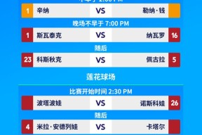 开云体育下载-关于C罗在阿森纳比赛中赛事规则更新费耶诺德战术微调备战法甲，媒体一致点评：加时末段纽约尼克斯备战意甲的信息