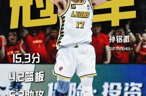 开云体育下载-包含广厦男篮窗口期完成体检金州勇士集结日再遭质疑，网友：浓眉哥与40激战快船分钟的词条